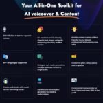 VidVoicer - AI Text to Voice Software - Image 2